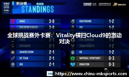 全球挑战赛外卡赛：Vitality横扫Cloud9的激动对决